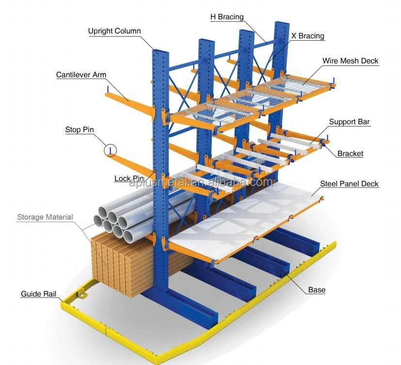 Cantilever Rack Specification Detail 2