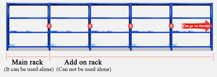 Pallet shelf column and baseplate