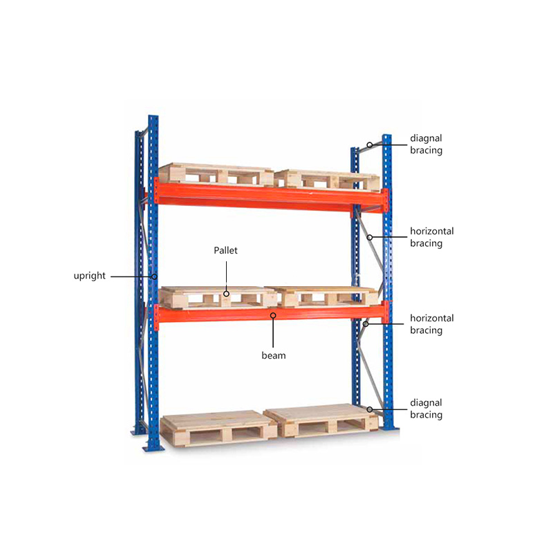 Cold-Rolled Steel Shelf Spec