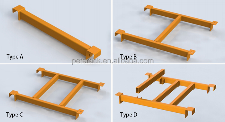 Pallet Rack Component Detail