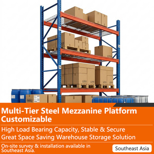 Yueyang Heavy Load Water Drop Type Clip Racking Boltless Industrial Warehouse Pallet Rack Q235 Steel Epoxy Powder Coated