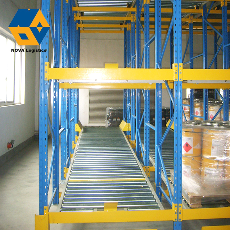 Gravity Pallet Racking Mechanism