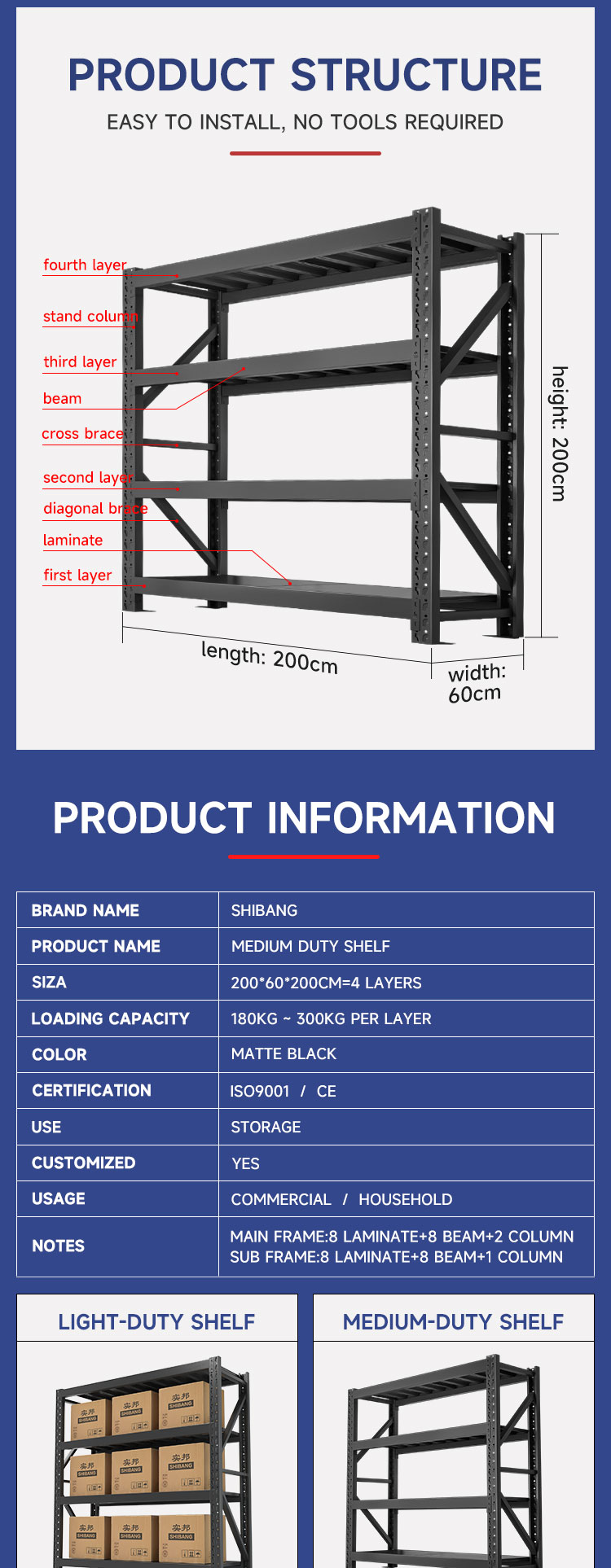 Carton Flow System Rack