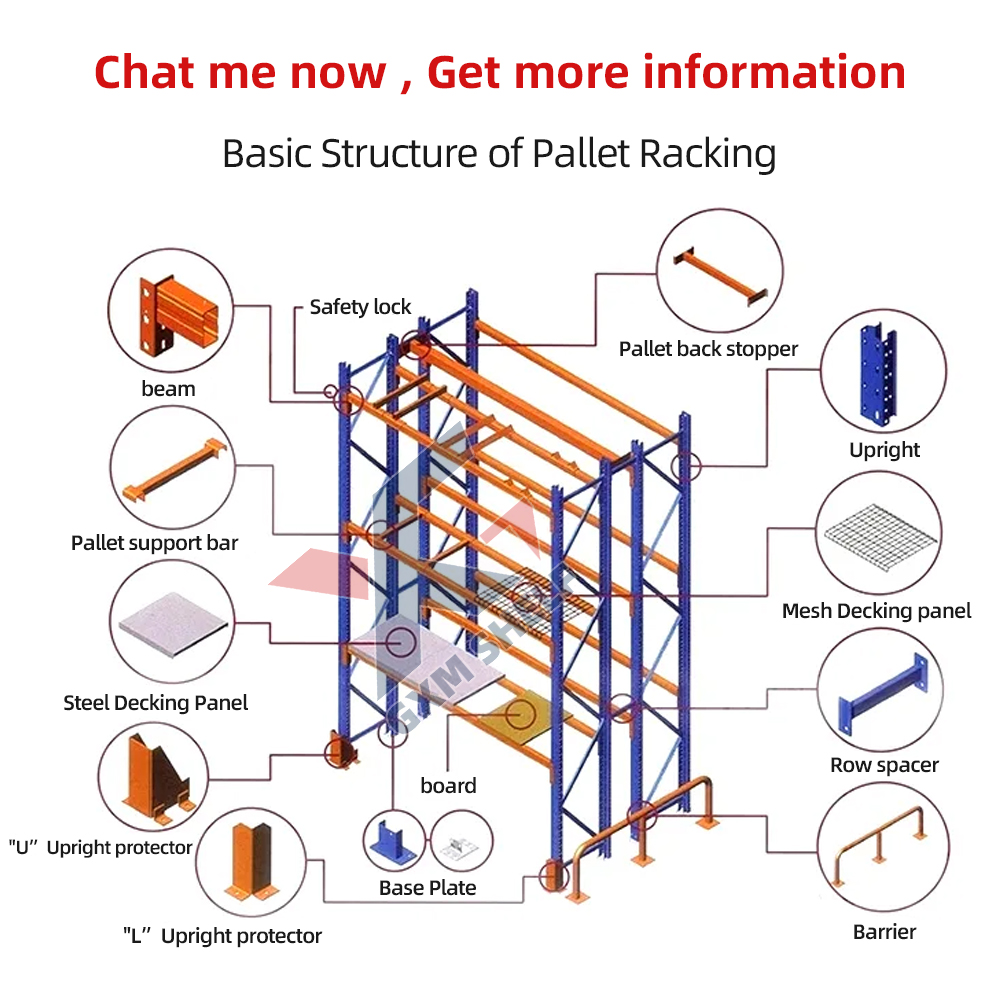 Beam Pallet Rack Heavy Duty Warehouse Pallet Rack Industrial Pallet Racking With Wire Mesh Decks Storage Rack System