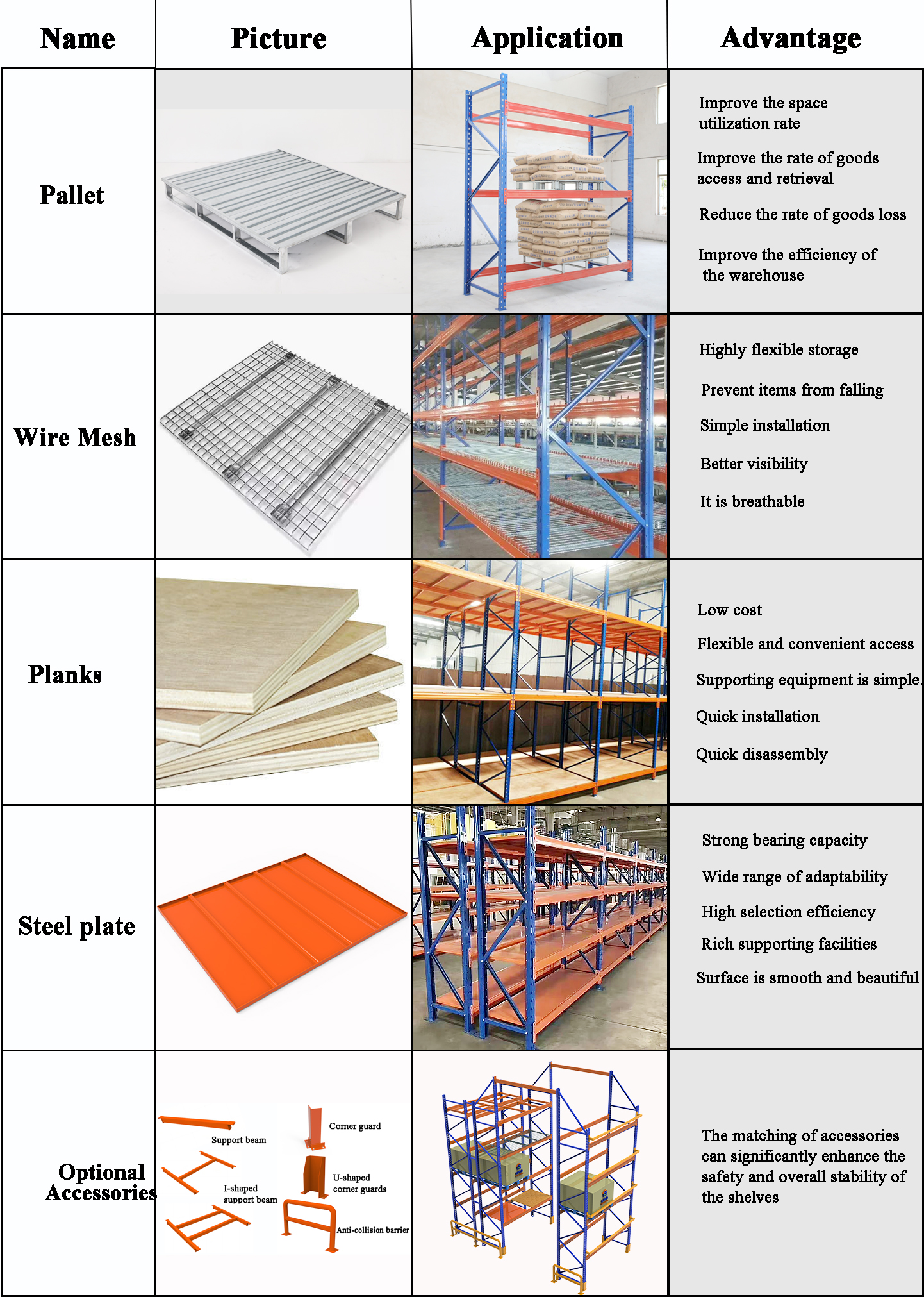 Product Specification Illustration 2
