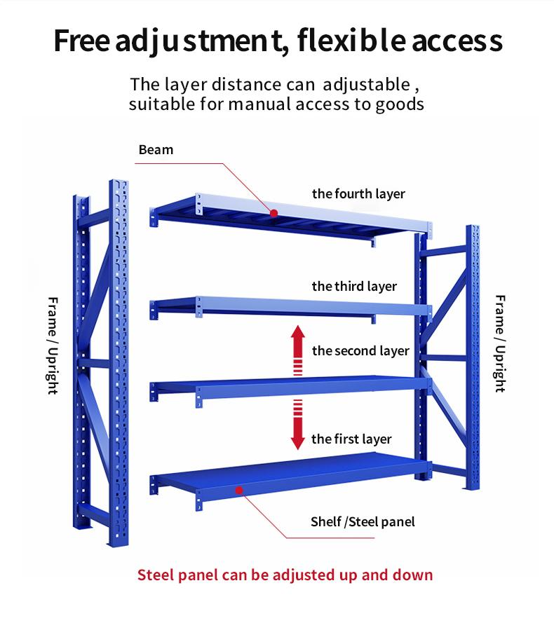 Garage Storage Rack Dimensions