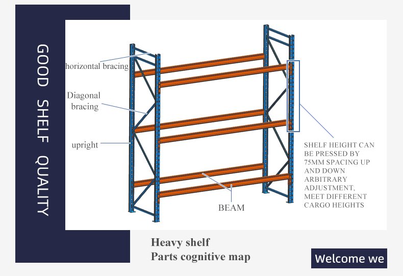 Industrial Pallet Rack View 2