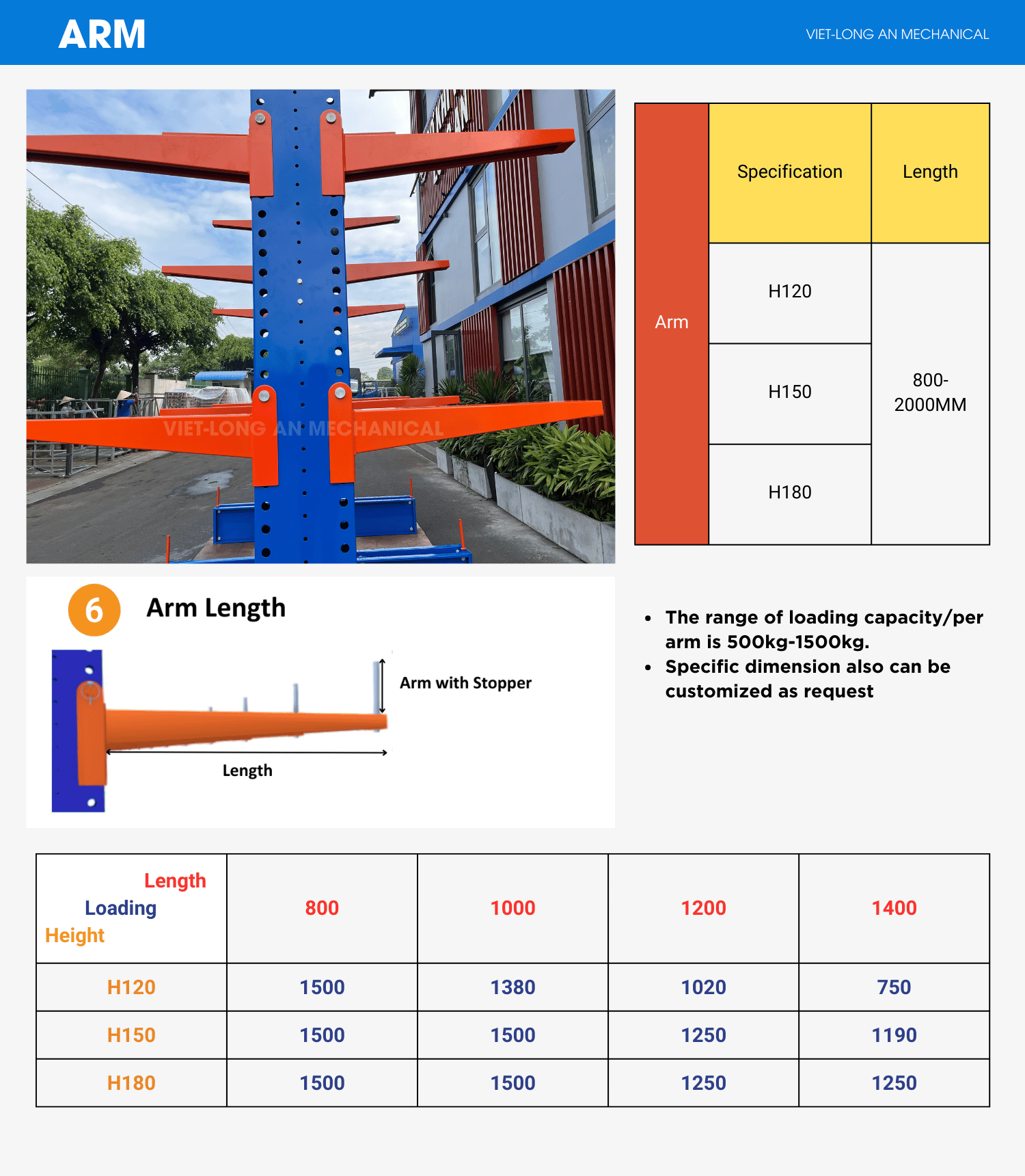 Product Display 4