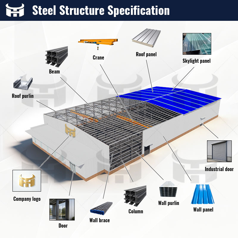 Pallet Racking Warehouse High Capacity Steel Structure Building Wide Span Galvanized Steel Frame