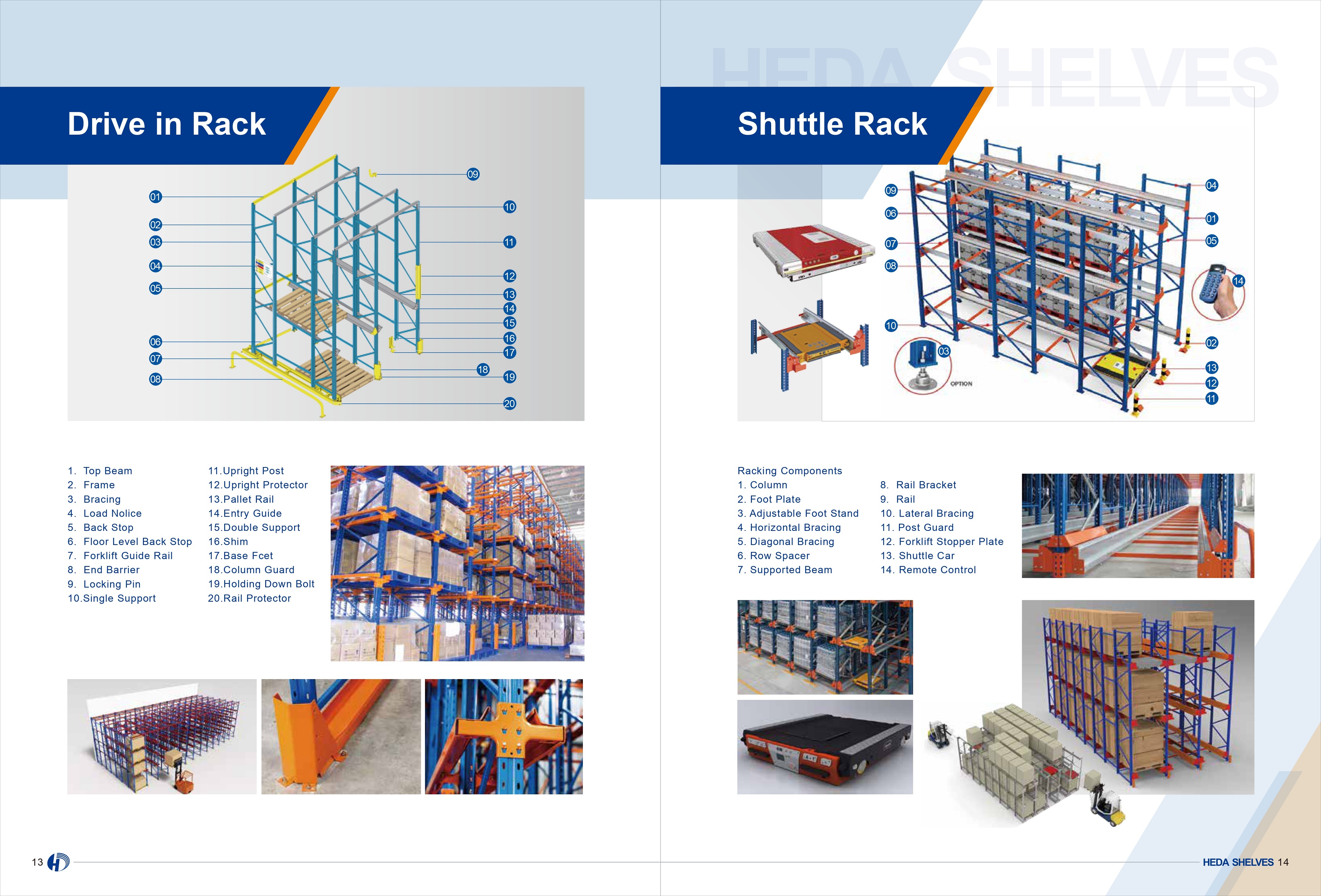 Drive in Racking Features