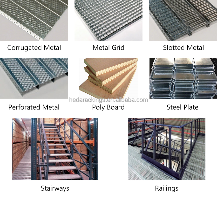 Warehouse Mezzanine Layout Plan