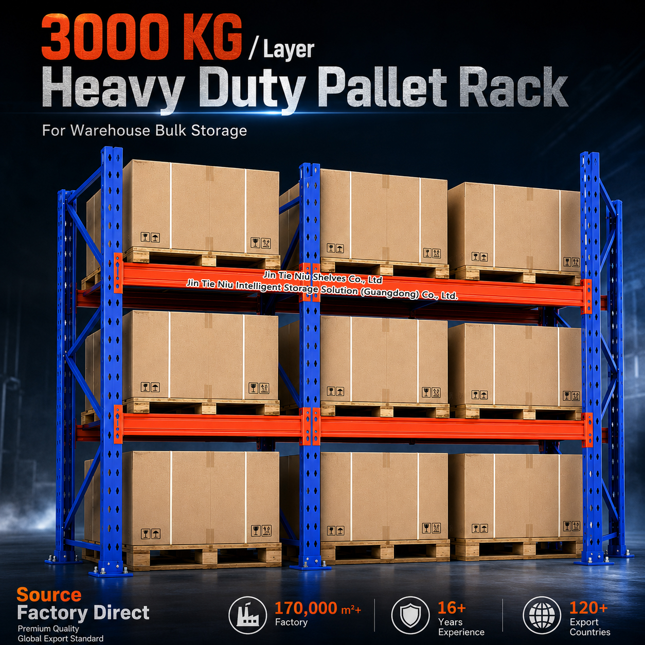 3000KG 2-level Industrial Steel Pallet Racking Heavy Duty Corrosion Protection Powder Coated Warehouse Storage Rack