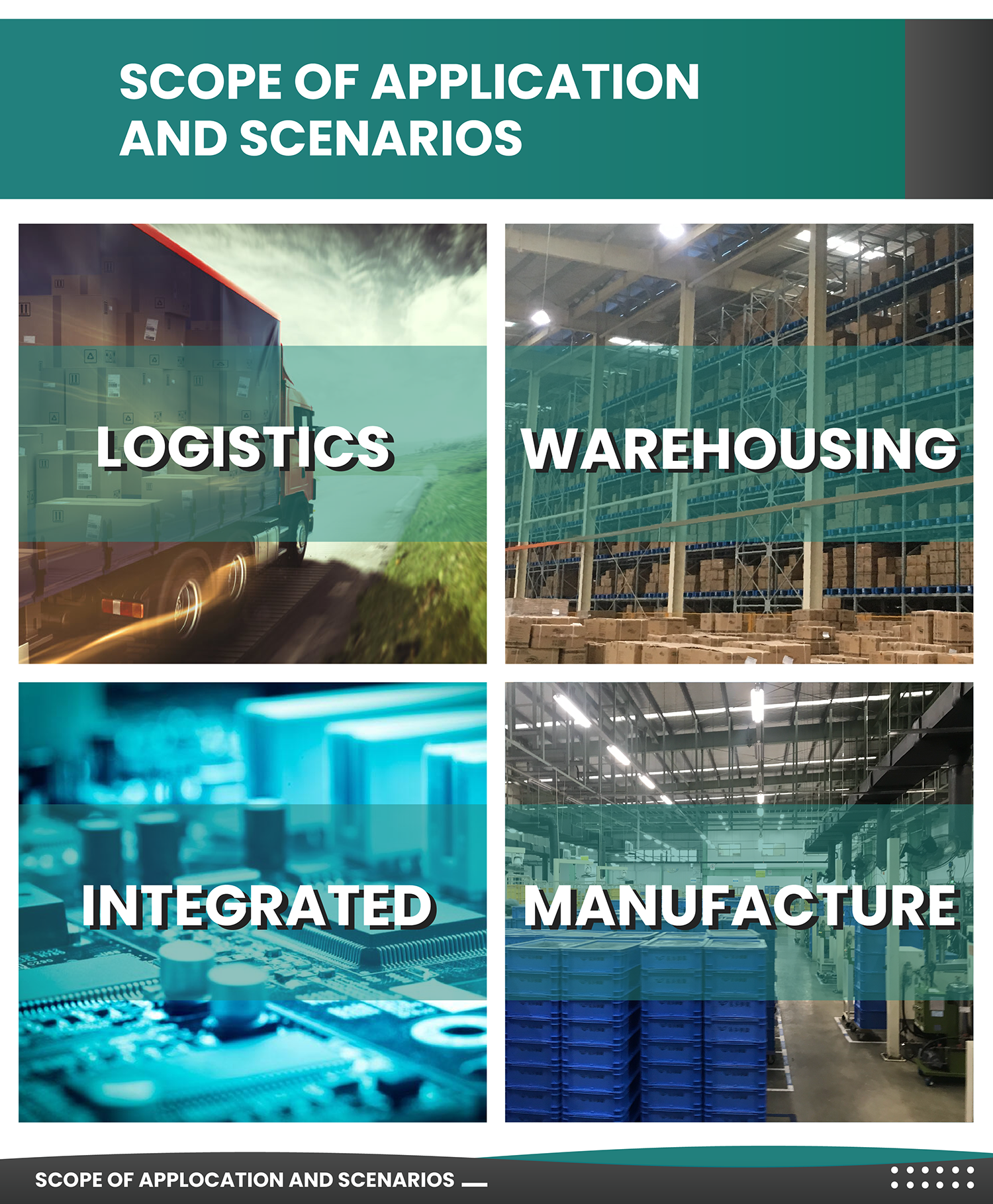 Plastic pallet details