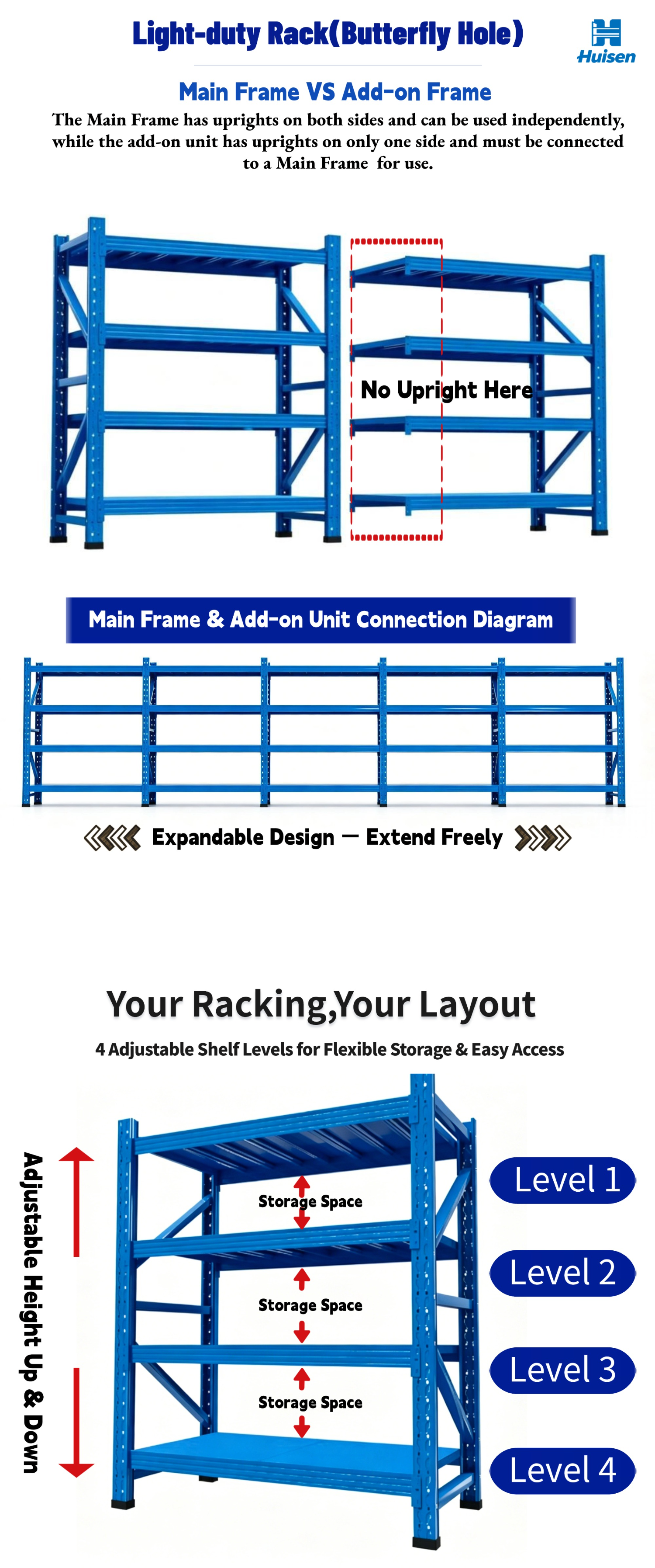 Factory Direct Powder Coated Slotted Angle Rack Light Duty Steel for Workshop Garage Storage