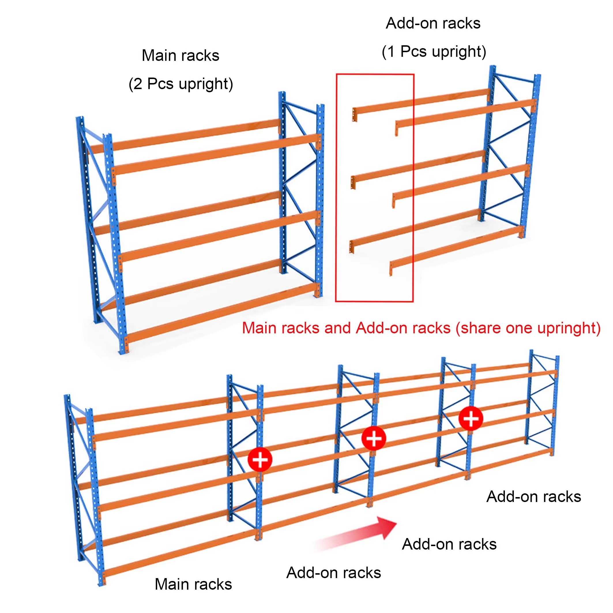Heavy Duty Warehouse Pallet Rack System View 2
