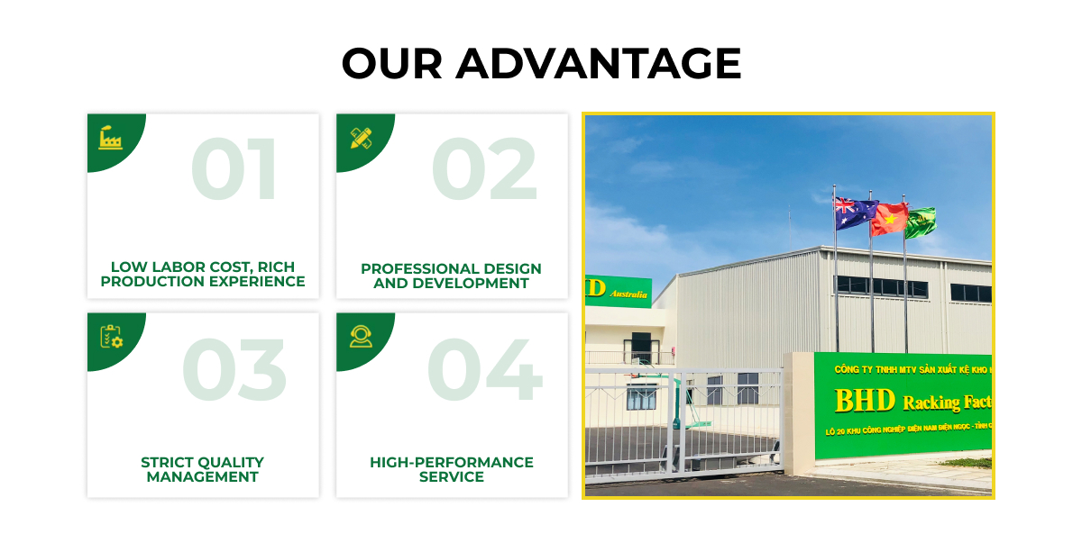 Manufacturing Facility 3