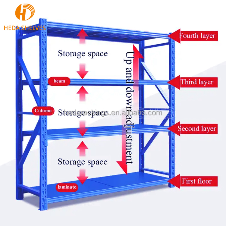 Wholesale Heavy-Duty Industrial Shelves Steel Multi-Layer Thickened Medium-Duty Rack For Warehouse Storage Light-Duty