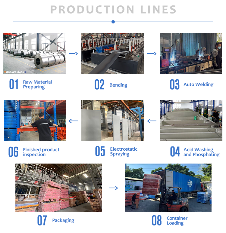 Company Profile 3