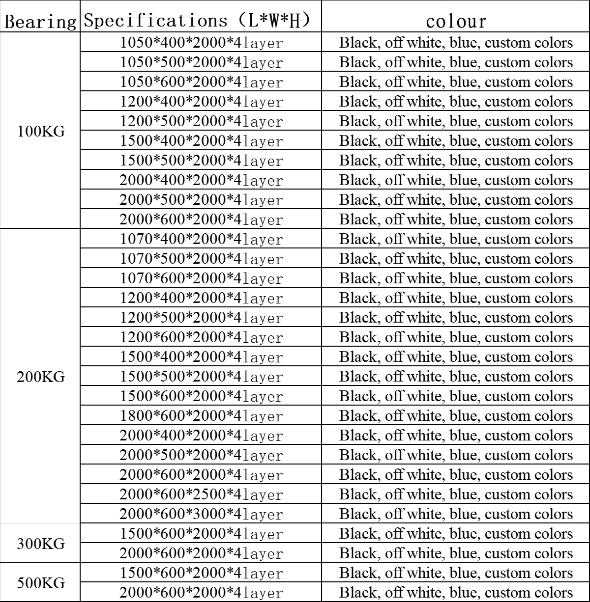 Heavy-duty warehouse rack specifications