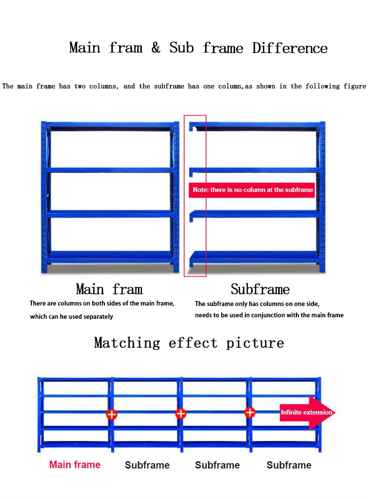 Expandable Modular Shelving System