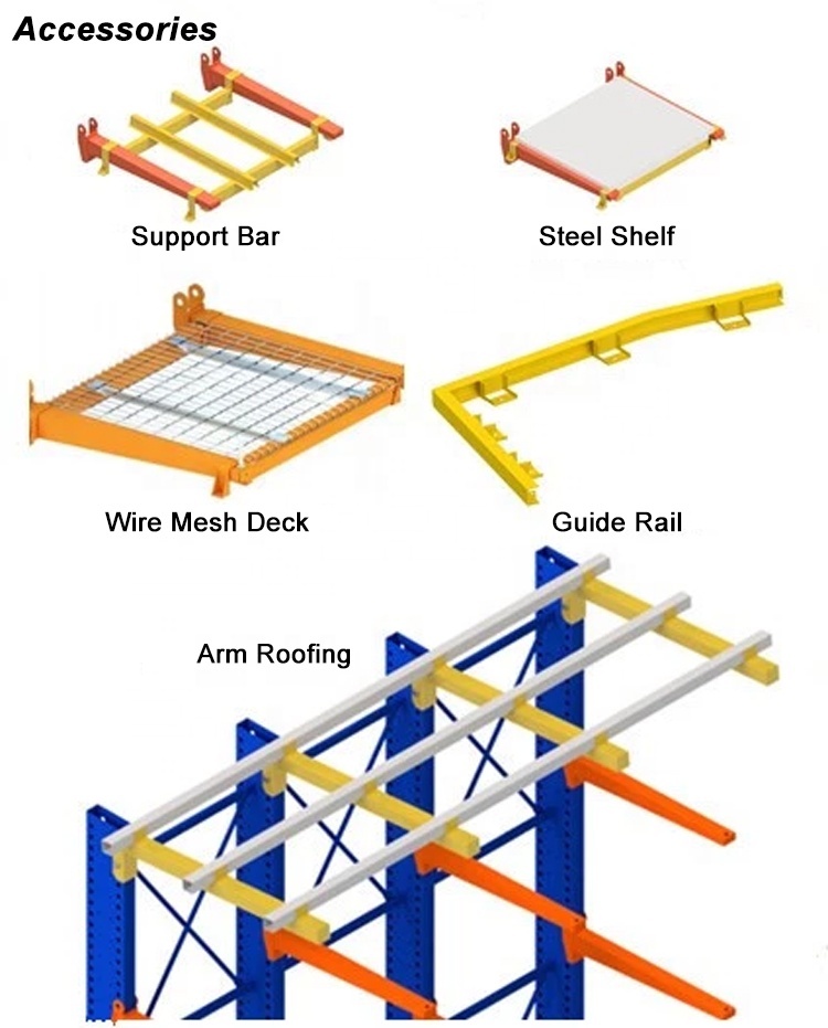 Warehouse Storage Solution