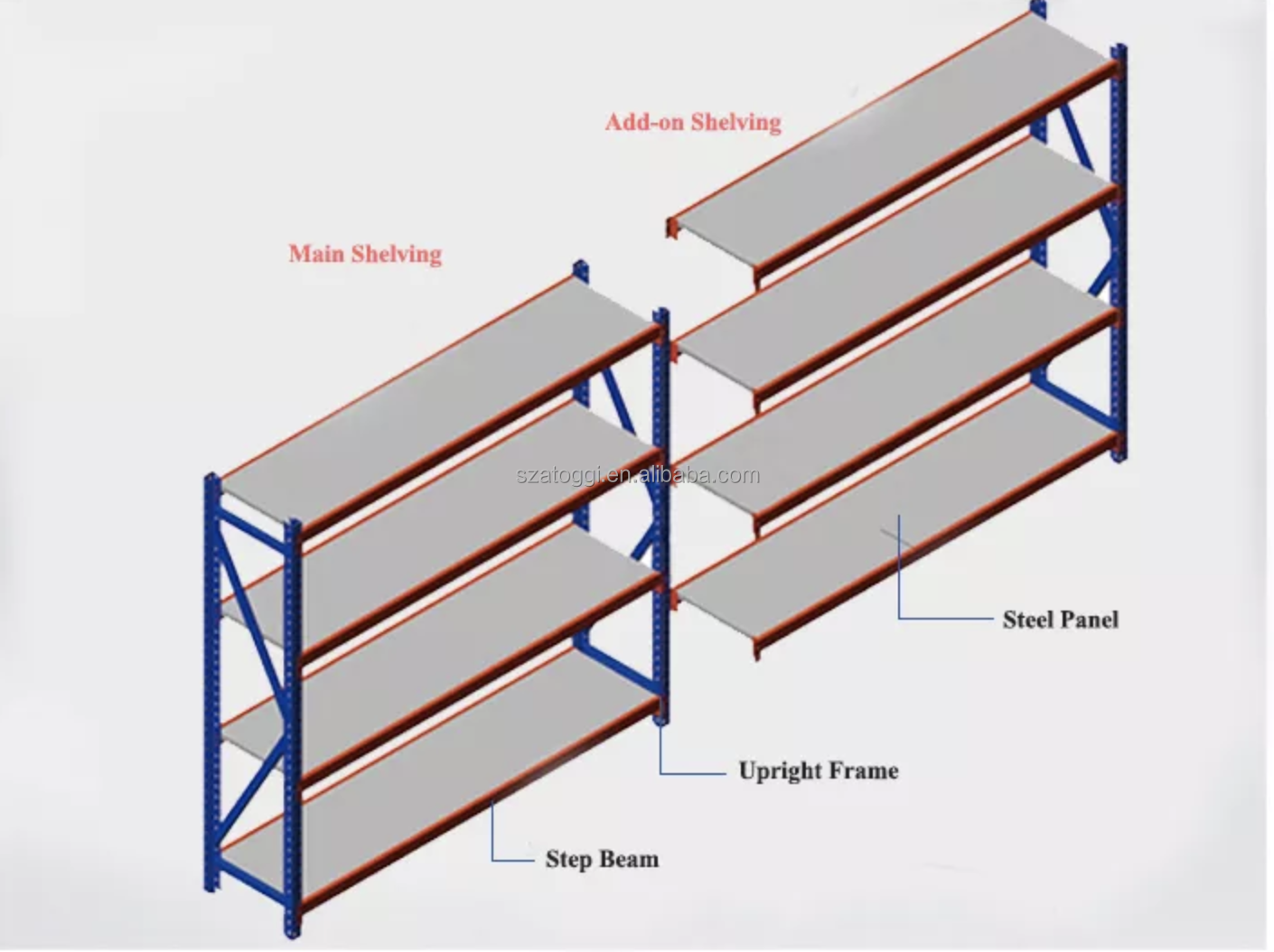 Heavy Duty Wide Span Pallet Rack, Industrial Warehouse Storage Pallet Racking for Bulk Goods Storage