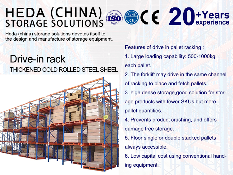 Warehouse Drive in Pallet Racking System Overview