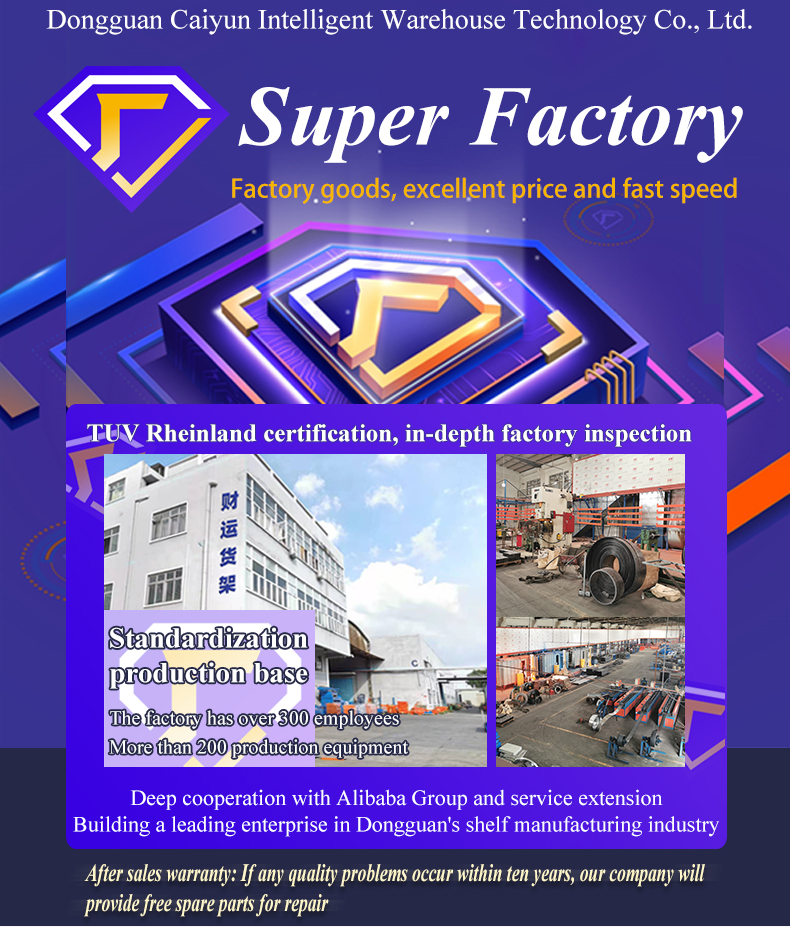 Company Profile Overview