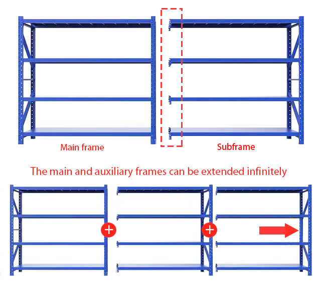 Shelving dimensions and configurations