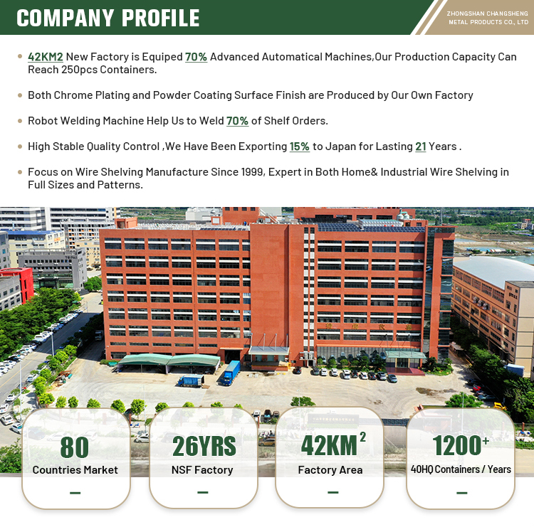 Manufacturing Facility Overview