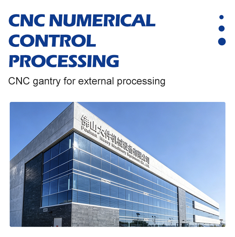 Manufacturing Capability 2