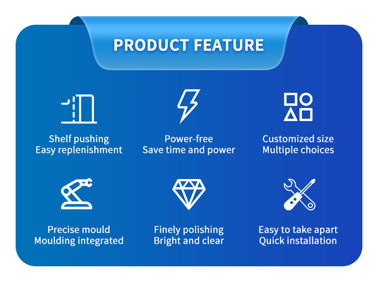 Product view