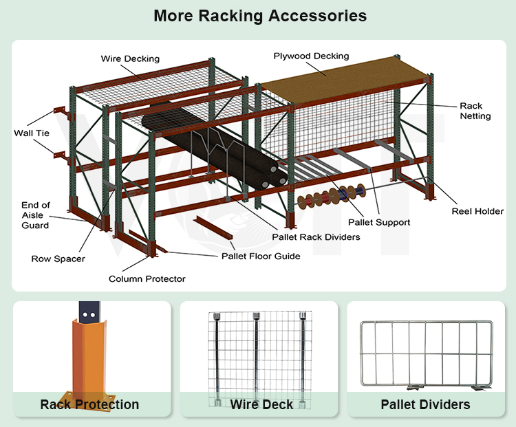 Pallet Rack Accessories - Corner Guard, Wire Mesh Decking, Wire Divider