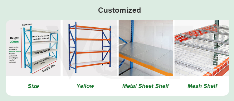 Rack Loading Capacity Testing