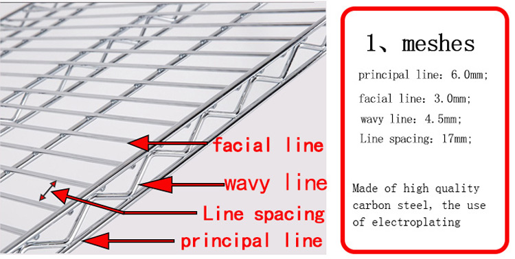 Product detail feature 3