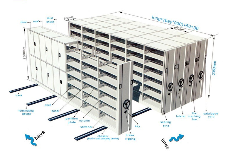 OEM-ODM Manufacturing Capabilities