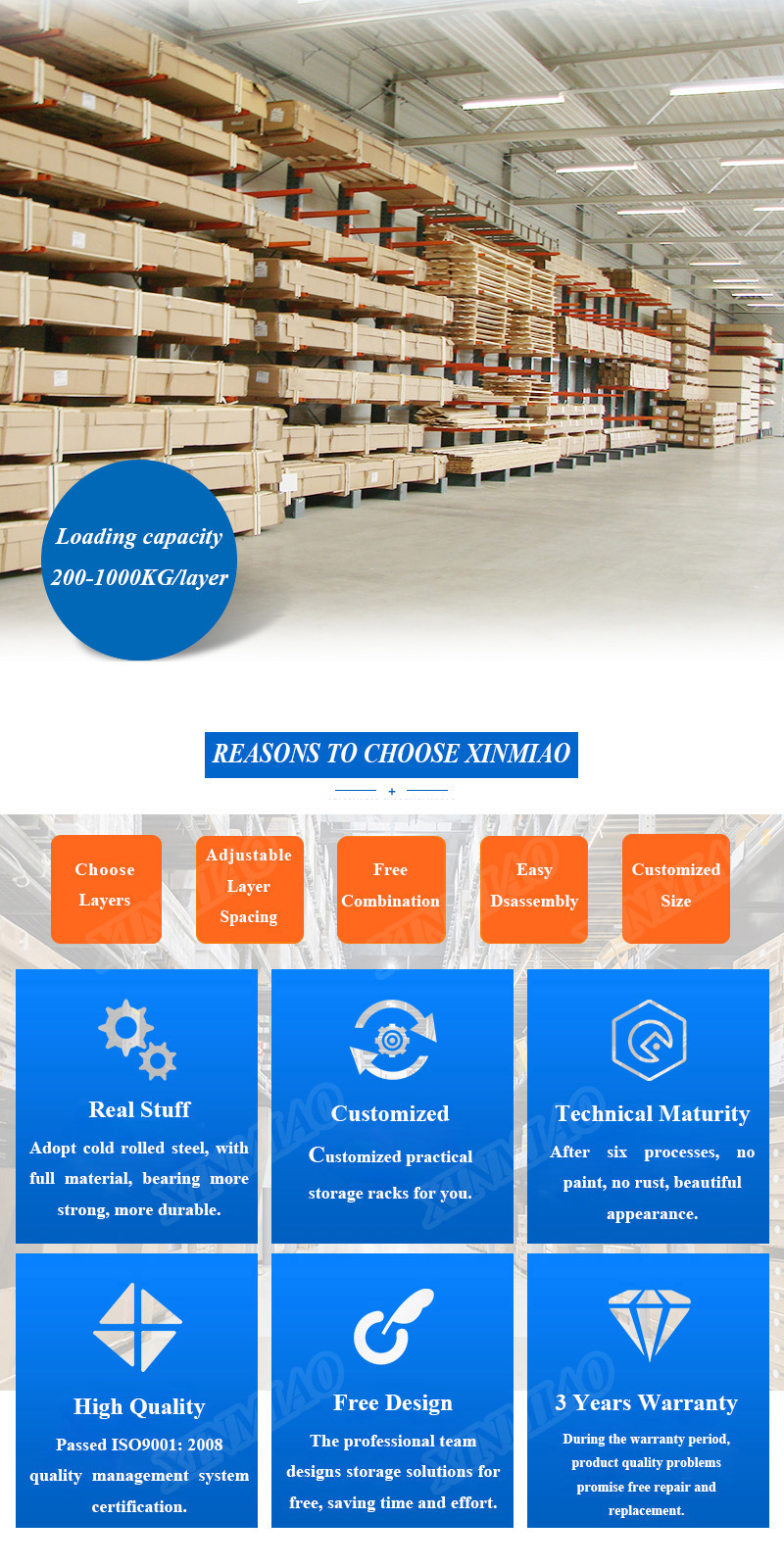 Cantilever Warehouse Integration