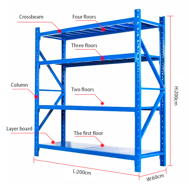 Wheels storage shelves
