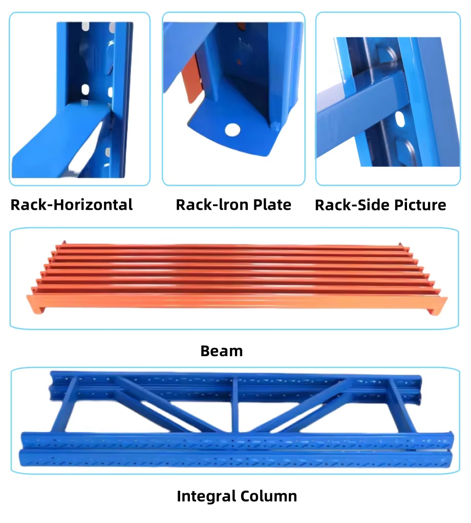 Shelving Structural View