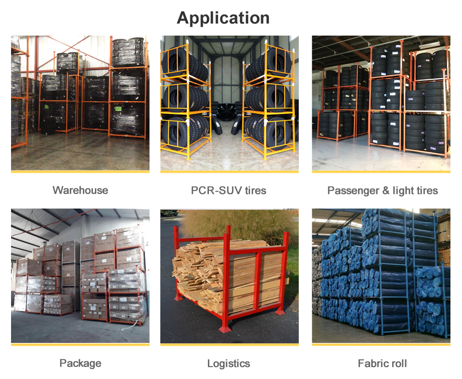 Product Application Display