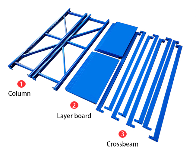 Size reference and detailed specifications