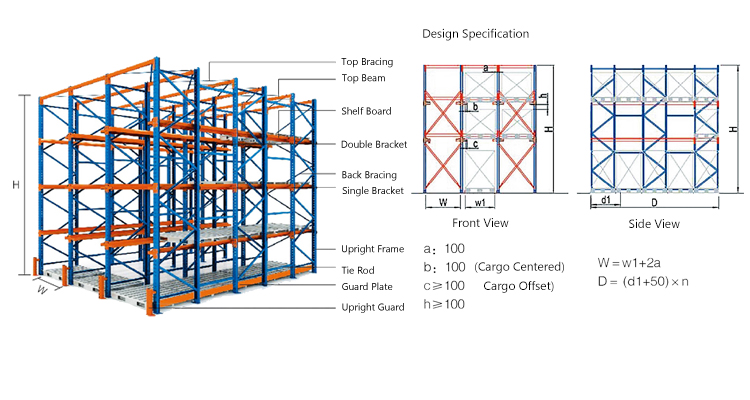 Warehouse Storage Rack Details