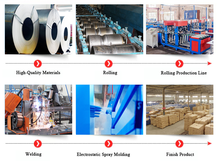 Production Environment Facility