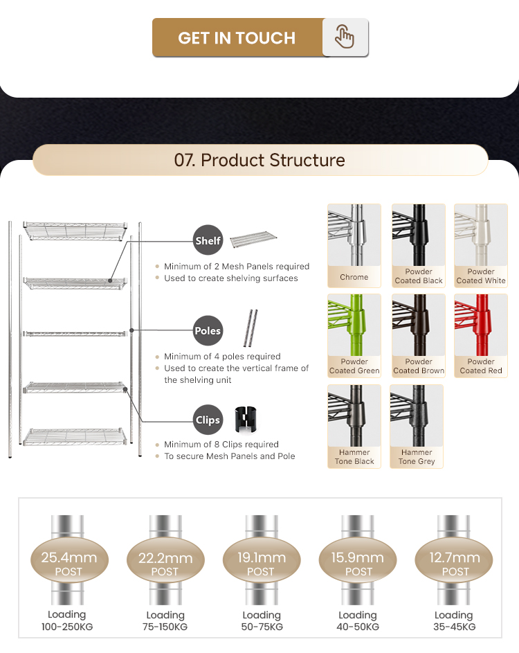 Premium Carbon Steel Materials