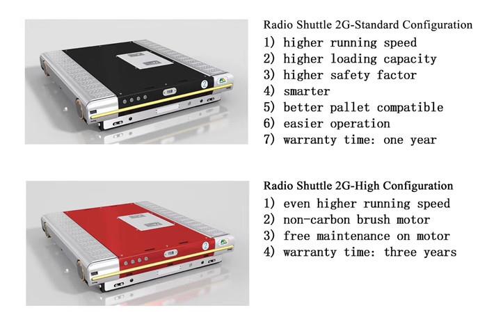 Radio Shuttle Structural View