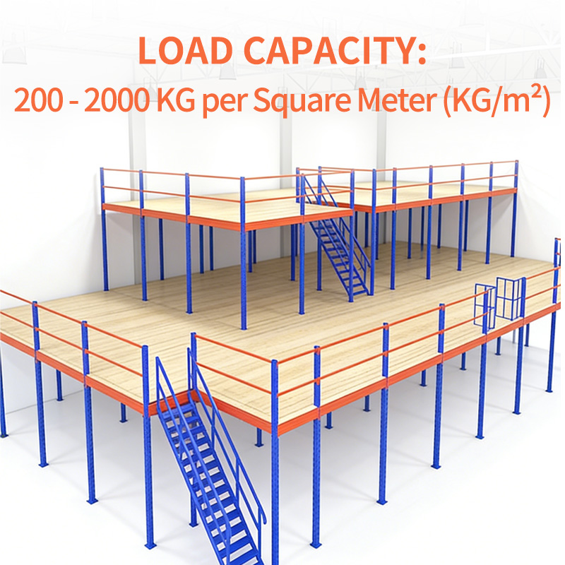 Yueyang Q235 Steel Structure High Bay Warehouse Mezzanine Racking Multi Tier Storage Shelf OEM ODM Electrostatic Powder Coated