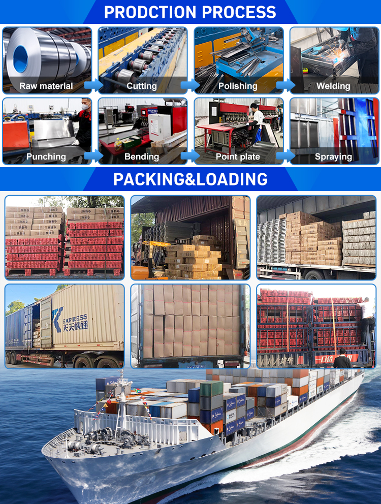 Container Shipping