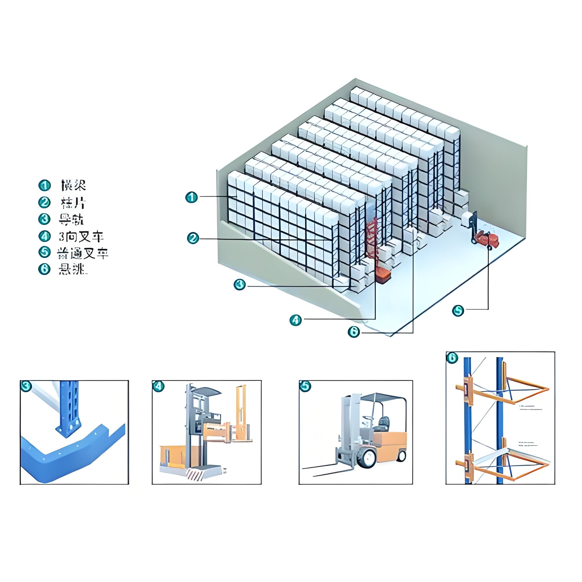 Product Drawing Layout