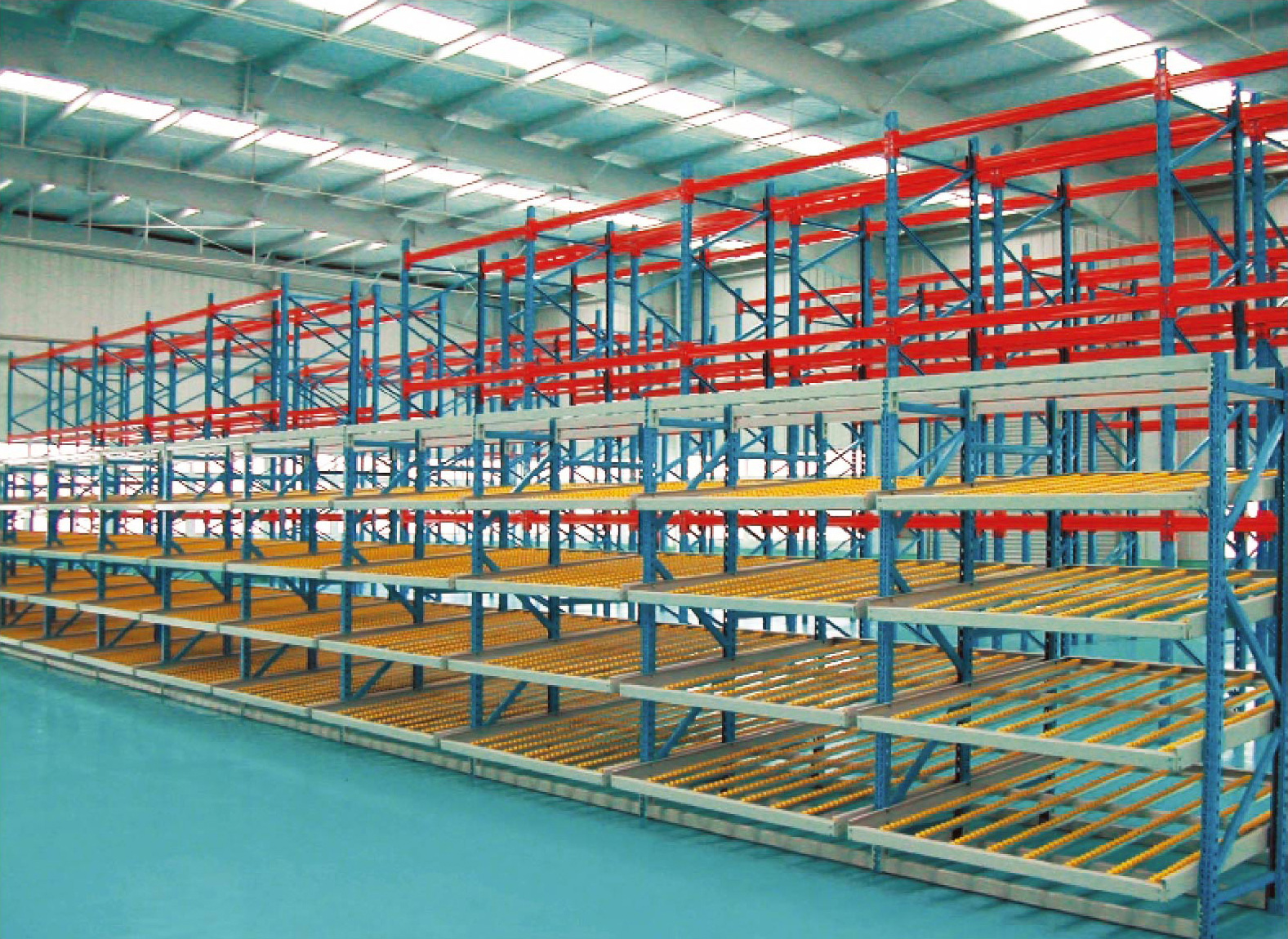 Flow Racks Product View