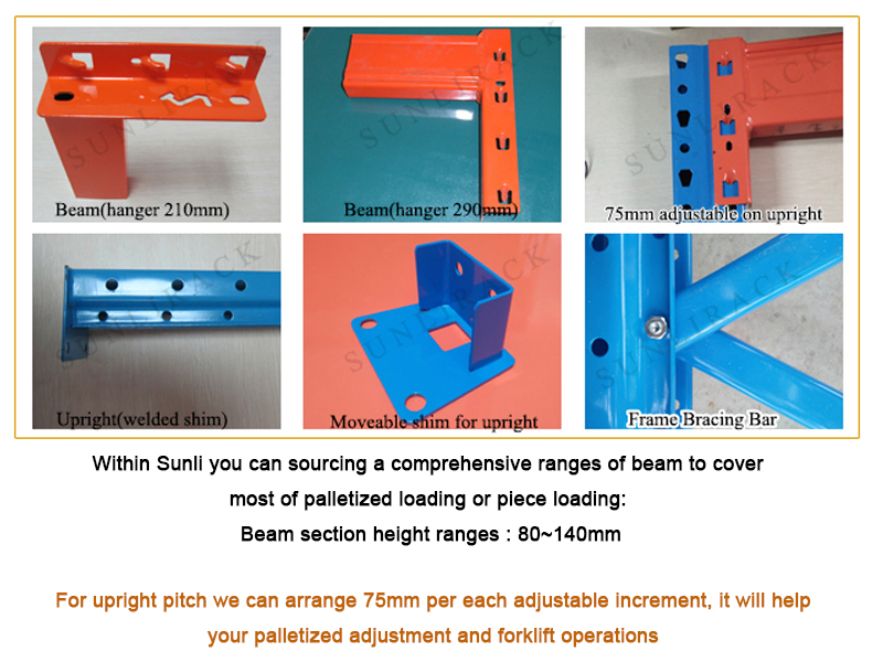 Heavy Duty Selective Pallet Steel Rack Powder Coating ESD Protection Bolted Frame High SKU/Pallet Storage Stacking Racks Shelves